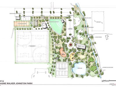 The Big Field Concept