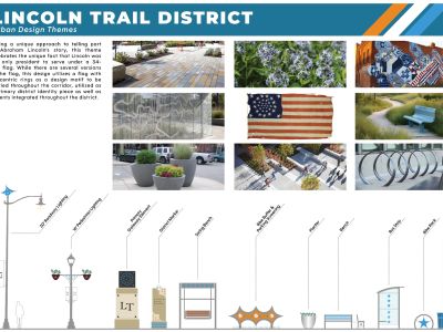 Lincoln Trail District